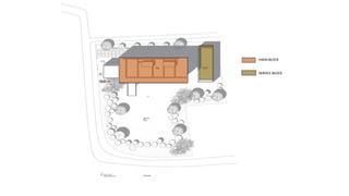 MAIN BLOCK
SERVICE BLOCK
 