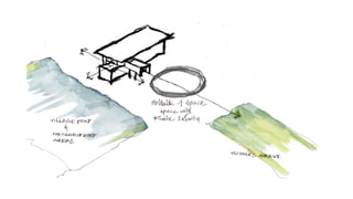 case study of houses create by reknowned architects.pptx