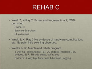 Case Study Meniscus Tears And Osteochondral Fractures | PPTX
