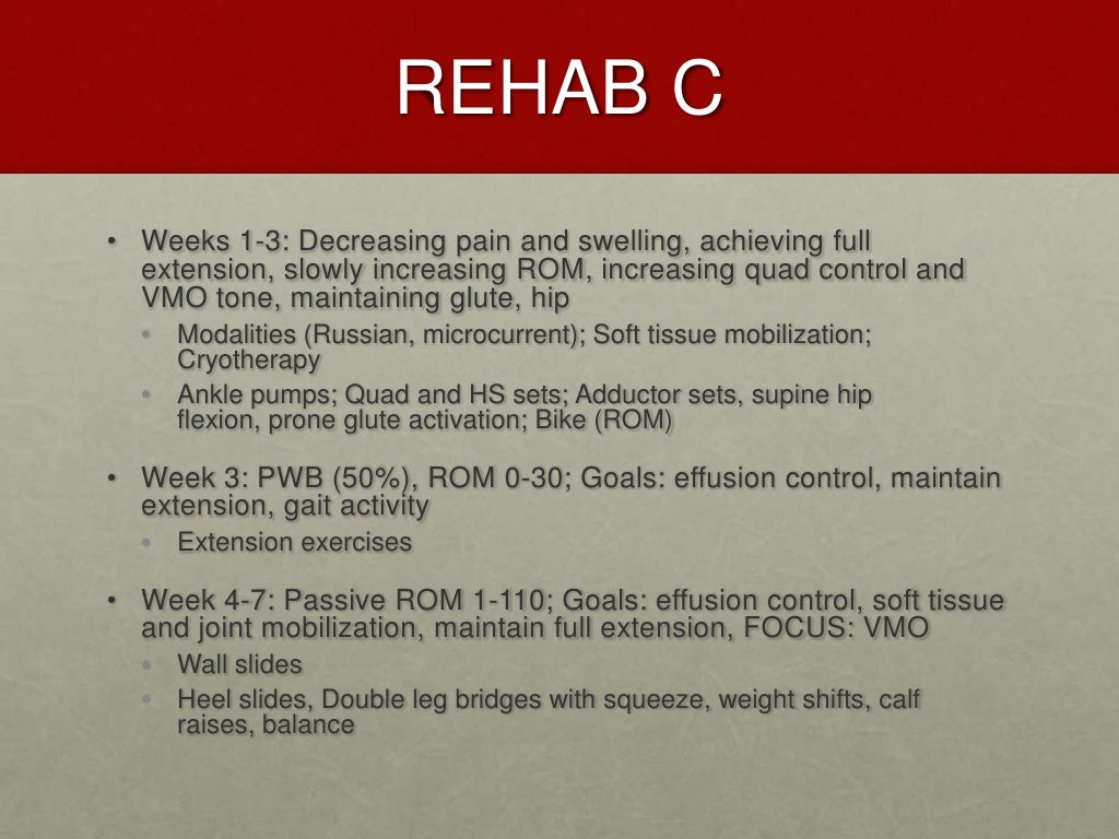 Knee injury case study image