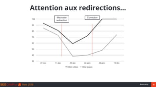 36#seocamp
Attention aux redirections…
Mauvaise
redirection
Correction
 