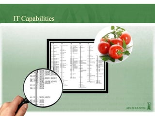 Big Data and Agriculture