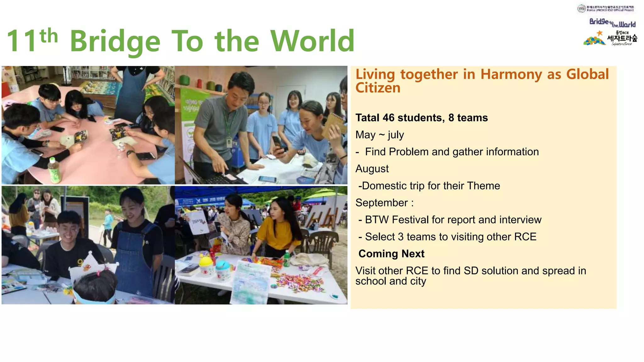 11th Bridge To the World
Living together in Harmony as Global
Citizen
Tatal 46 students, 8 teams
May ~ july
- Find Problem and gather information
August
-Domestic trip for their Theme
September :
- BTW Festival for report and interview
- Select 3 teams to visiting other RCE
Coming Next
Visit other RCE to find SD solution and spread in
school and city
 