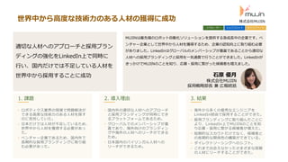 世界中から高度な技術力のある人材の獲得に成功
適切な人材へのアプローチと採用ブラン
ディングの強化をLinkedIn上で同時に
行い、国内だけでは不足している人材を
世界中から採用することに成功
MUJINは最先端のロボット自動化ソリューション...