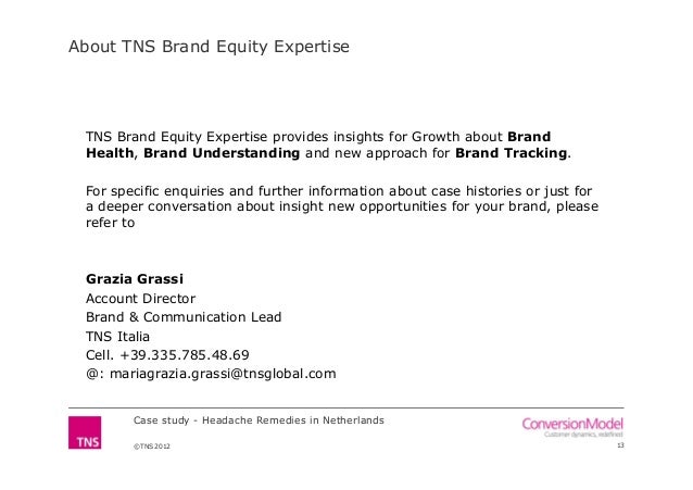 Headache case study ppt picture