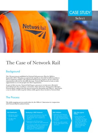 CASE STUDY
The Case of Network Rail
The UK government published its National Infrastructure Plan for Skills in
September 2015. This plan recognised the significant shortfall of skilled workforce
that is required to deliver UK's planned infrastructure projects. As one of the key
organisations affected by this skills shortage, Network Rail started to look at wider
opportunities to recruit people into their organisation.
As part of this exercise, Network Rail began a process to recruit more effectively
and widely from the ex-military community. Chris Ackerman (Programme Manager,
Network Rail) explains that the process started by discussing with Officers' Association
a way in which to skills map the military skills against those needed at Network Rail.
Background
The skills mapping process undertaken by the Officers' Association in conjunction
with Network Rail is outlined below:
The Process
Select
Role Identification
• 	Identify key roles to
be skills mapped
• 10 roles were
identified
Skills Validation
• 	 Interviews with Network
Rail employees currently in
the roles identified above
as well as supervisors/line
managers
• Identify key skills needed
for the roles based on the
interviews
Skills Map against
Military
• 	 Using courses and
training that are
underatken by officers
in the Army, the skills
sets and qualifications
of the officers were
matched against the
Network Rail skills
framework
Developing a Skills Framework
• 	Use the Job Descriptions for the roles
as a starting point to list the skills,
qualifications, and competencies
required
• Discussions with HR and Line
Managers to refine the skills framework
• Four groups of skills and competencies
were identified in the framework -
Technical, General, Leadership/
Management, and Behaviours
 