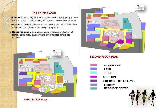 Nift case study image