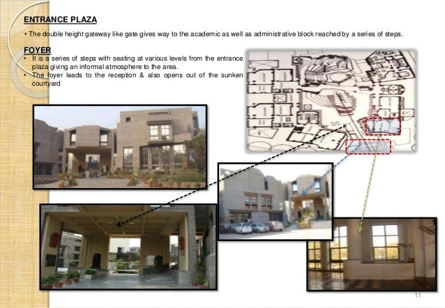 Nift hyderabad architecture case study picture