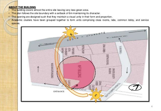 Nift thesis sheets picture