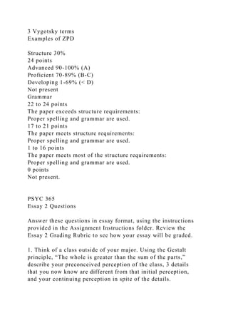 3 Vygotsky terms
Examples of ZPD
Structure 30%
24 points
Advanced 90-100% (A)
Proficient 70-89% (B-C)
Developing 1-69% (< D)
Not present
Grammar
22 to 24 points
The paper exceeds structure requirements:
Proper spelling and grammar are used.
17 to 21 points
The paper meets structure requirements:
Proper spelling and grammar are used.
1 to 16 points
The paper meets most of the structure requirements:
Proper spelling and grammar are used.
0 points
Not present.
PSYC 365
Essay 2 Questions
Answer these questions in essay format, using the instructions
provided in the Assignment Instructions folder. Review the
Essay 2 Grading Rubric to see how your essay will be graded.
1. Think of a class outside of your major. Using the Gestalt
principle, “The whole is greater than the sum of the parts,”
describe your preconceived perception of the class, 3 details
that you now know are different from that initial perception,
and your continuing perception in spite of the details.
 