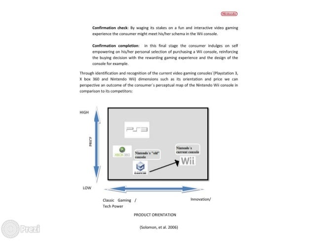 Nintendo case study questions and answers image
