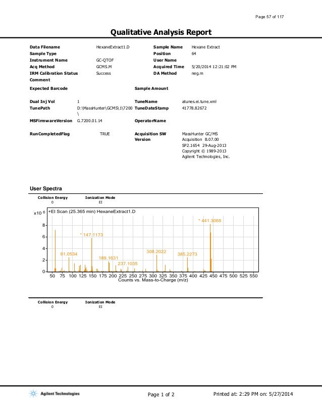 Case Study Nylon Syringe Filter E L