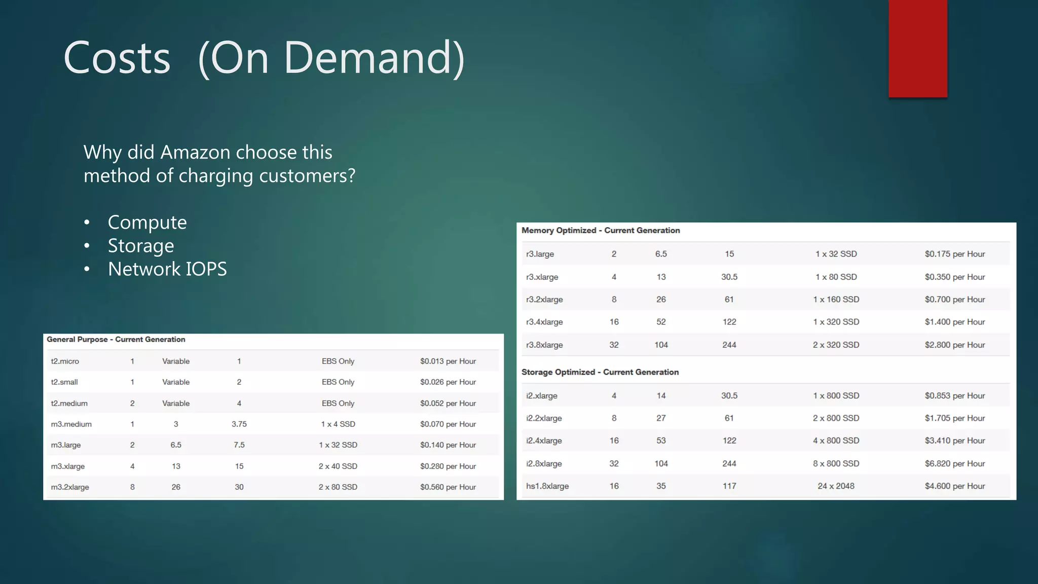 Costs (On Demand)
Why did Amazon choose this
method of charging customers?
• Compute
• Storage
• Network IOPS
 