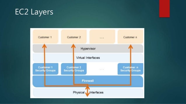 Byju's takeover aakash picture