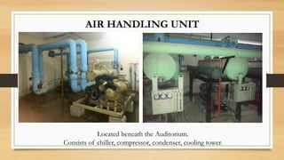 AIR HANDLING UNIT
Located beneath the Auditorium.
Consists of chiller, compressor, condenser, cooling tower.
 