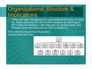 Organizational Structure &
Implications
   There has been changes to the organizational structure of Apple
    Inc. Steve Jobs was the CEO of the company up until August
    2011 when he resigned. Later that year he passed away, and
    Timothy Cook then took over as CEO of Apple Inc.
This is what the Hierarchical Organization
Structure looks like today
 