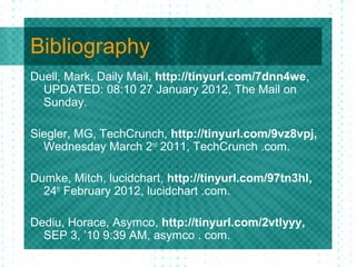 Bibliography
Duell, Mark, Daily Mail, http://tinyurl.com/7dnn4we,
  UPDATED: 08:10 27 January 2012, The Mail on
  Sunday.

Siegler, MG, TechCrunch, http://tinyurl.com/9vz8vpj,
  Wednesday March 2nd 2011, TechCrunch .com.

Dumke, Mitch, lucidchart, http://tinyurl.com/97tn3hl,
  24th February 2012, lucidchart .com.

Dediu, Horace, Asymco, http://tinyurl.com/2vtlyyy,
  SEP 3, ’10 9:39 AM, asymco . com.
 