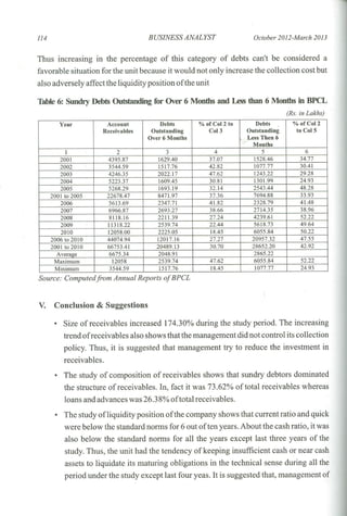 case study of Bharat Pumps Compressors Ltd..pdf