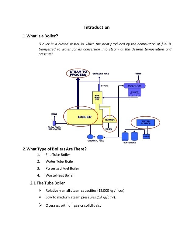 boiler mountings 12855716 boiler mountings and accessories - free download as pdf file (pdf), text file (txt) or read online for free. boiler mountings 12855716 boiler mountings and accessories - free download as pdf file (pdf), text file (txt) or read online for free.