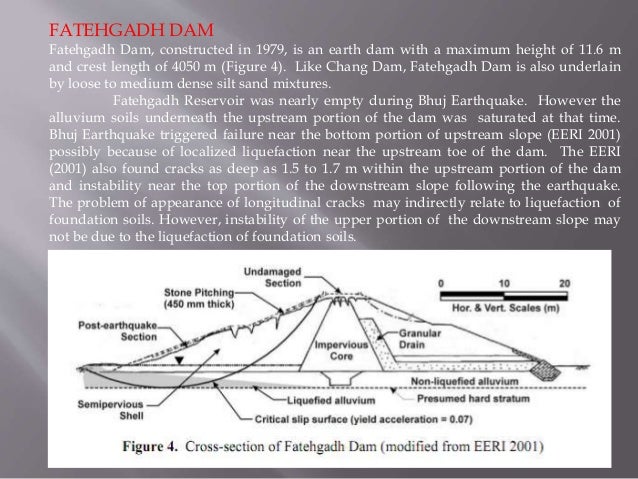 Dam failure case study pdf picture