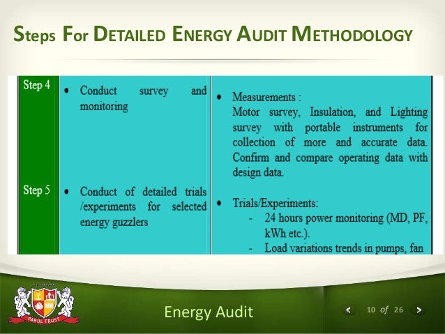 Energy audit thesis picture