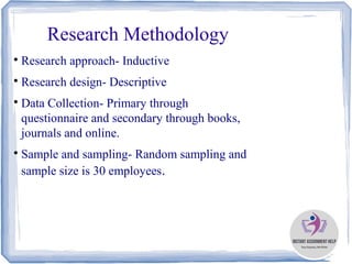 Research Methodology

Research approach- Inductive

Research design- Descriptive

Data Collection- Primary through
questionnaire and secondary through books,
journals and online.

Sample and sampling- Random sampling and
sample size is 30 employees.
 