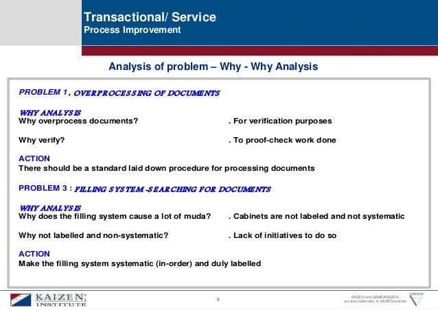 What problem happened in toyota how was it solved relate the story picture