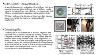 Supplier Diffuser Layout CASE STUDY OF KLPAC.pptx