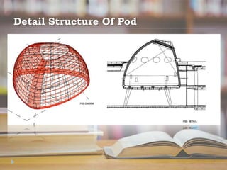 Detail Structure Of Pod
 