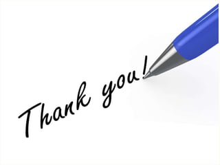 Case study of medi sys corp.- HUMAN RESOURCE MANAGEMENT