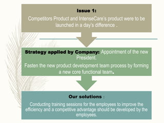 Our solutions :
Conducting training sessions for the employees to improve the
efficiency and a competitive advantage should be developed by the
employees.
Strategy applied by Company: Appointment of the new
President.
Fasten the new product development team process by forming
a new core functional team.
Issue 1:
Competitors Product and IntenseCare’s product were to be
launched in a day’s difference .
 