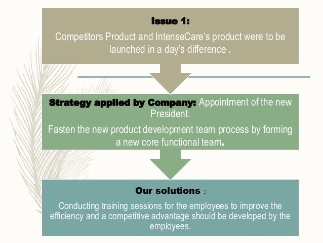 Hr case study with solution in india