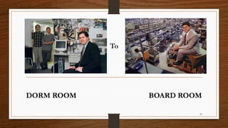 To
DORM ROOM BOARD ROOM
22
 