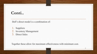 Conti..
Dell’s direct model is a combination of:
1. Suppliers
2. Inventory Management
3. Direct Sales
Together these allow for maximum effectiveness with minimum cost.
60
 