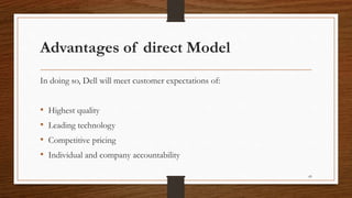 Advantages of direct Model
In doing so, Dell will meet customer expectations of:
• Highest quality
• Leading technology
• Competitive pricing
• Individual and company accountability
69
 