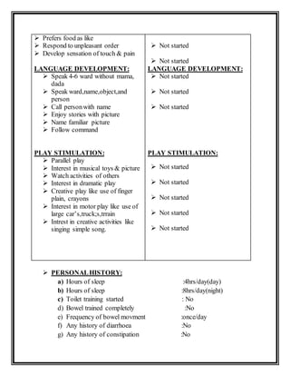  Prefers food as like
 Respond to unpleasant order
 Develop sensation of touch & pain
LANGUAGE DEVELOPMENT:
 Speak 4-6 ward without mama,
dada
 Speak ward,name,object,and
person
 Call personwith name
 Enjoy stories with picture
 Name familiar picture
 Follow command
PLAY STIMULATION:
 Parallel play
 Interest in musical toys & picture
 Watch activities of others
 Interest in dramatic play
 Creative play like use of finger
plain, crayons
 Interest in motor play like use of
large car’s,truck;s,trrain
 Intrest in creative activities like
singing simple song.
 Not started
 Not started
LANGUAGE DEVELOPMENT:
 Not started
 Not started
 Not started
PLAY STIMULATION:
 Not started
 Not started
 Not started
 Not started
 Not started
 PERSONALHISTORY:
a) Hours of sleep :4hrs/day(day)
b) Hours of sleep :8hrs/day(night)
c) Toilet training started : No
d) Bowel trained completely :No
e) Frequency of bowel movment :once/day
f) Any history of diarrhoea :No
g) Any history of constipation :No
 