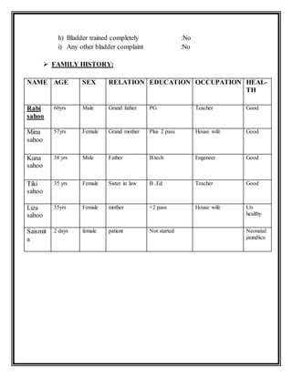 h) Bladder trained completely :No
i) Any other bladder complaint :No
 FAMILY HISTORY:
NAME AGE SEX RELATION EDUCATION OCCUPATION HEAL-
TH
Rabi
sahoo
60yrs Male Grand father PG Teacher Good
Mina
sahoo
57yrs Female Grand mother Plus 2 pass House wife Good
Kuna
sahoo
38 yrs Male Father B.tech Engeneer Good
Tiki
sahoo
35 yrs Female Sister in law B .Ed Teacher Good
Liza
sahoo
35yrs Female mother +2 pass House wife Un
healthy
Saismit
a
2 days female patient Not started Neonatal
jaundiice
 