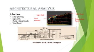 CASE STUDY OF PEDA OFFICE COMPLEX, CHANDIGARH.pdf