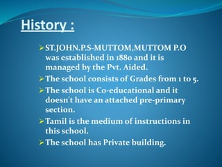 History :
ST.JOHN.P.S-MUTTOM,MUTTOM P.O
was established in 1880 and it is
managed by the Pvt. Aided.
The school consists of Grades from 1 to 5.
The school is Co-educational and it
doesn't have an attached pre-primary
section.
Tamil is the medium of instructions in
this school.
The school has Private building.
 