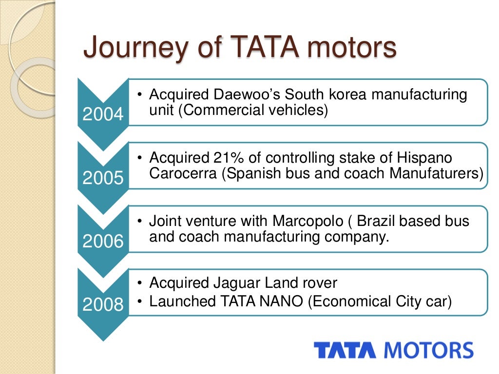 case study on tata motors ppt