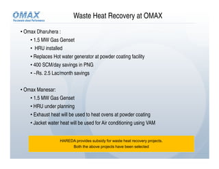 Waste Heat Recovery at OMAX
• Omax Dharuhera :
    • 1.5 MW Gas Genset
    • HRU installed
    • Replaces Hot water generator at powder coating facility
    • 400 SCM/day savings in PNG
    • ~Rs. 2.5 Lac/month savings

• Omax Manesar:
    • 1.5 MW Gas Genset
    • HRU under planning
    • Exhaust heat will be used to heat ovens at powder coating
    • Jacket water heat will be used for Air conditioning using VAM


                   HAREDA provides subsidy for waste heat recovery projects.
                        Both the above projects have been selected
 