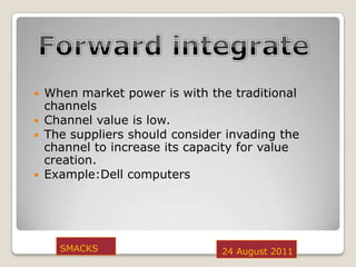 CEO:PIERRE NANTERME6 March 2011SMACKS