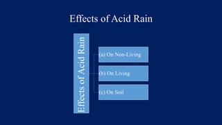 Effects of Acid Rain
Effects
of
Acid
Rain
(a) On Non-Living
(b) On Living
(c) On Soil
 