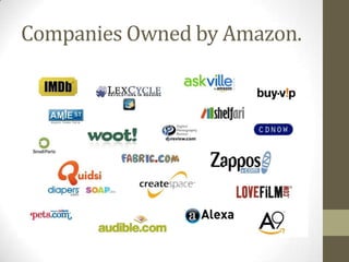Companies Owned by Amazon.

 