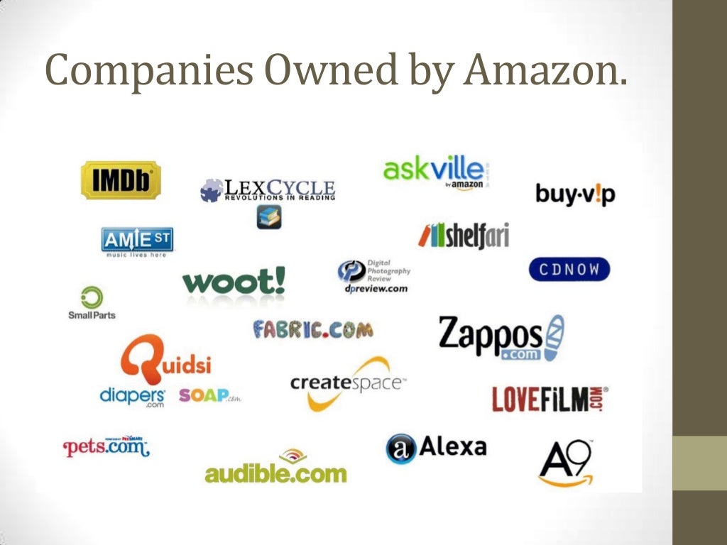 Case study on amazon