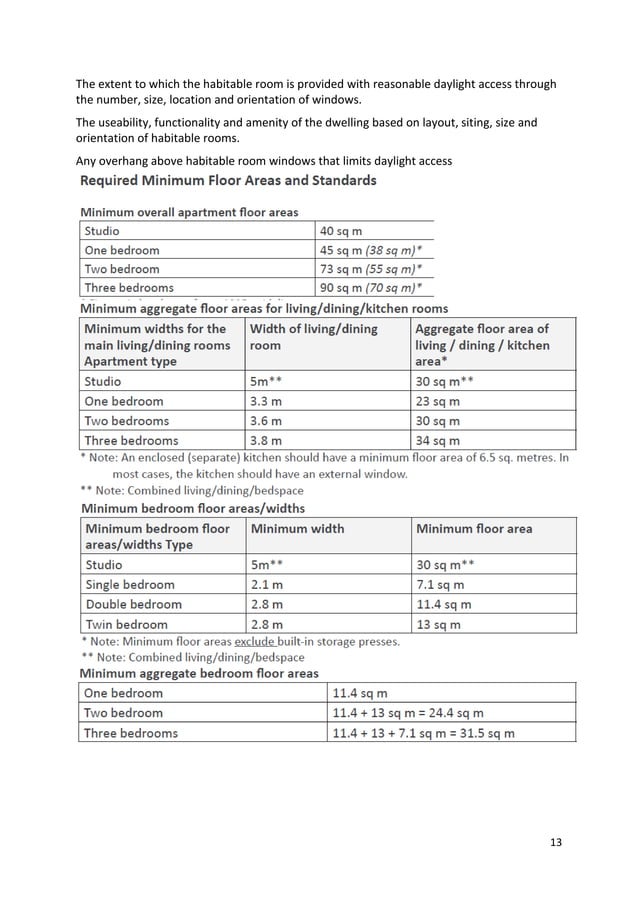 Case study on Apartment | PDF | Civil Engineering Industry | Industries