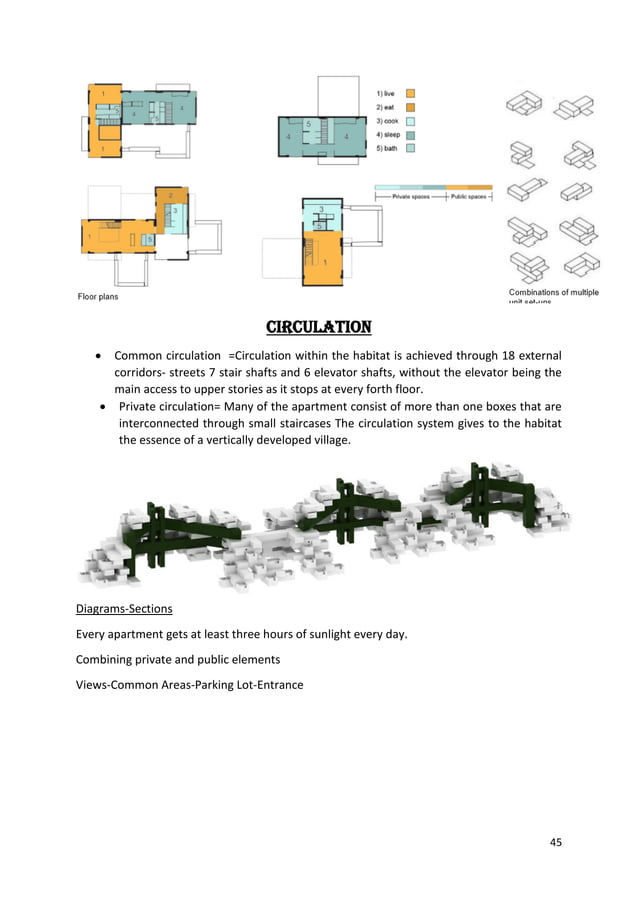 Case study on Apartment | PDF | Civil Engineering Industry | Industries