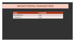 37
MONITORING PARAMETERS
DRUG PARAMETER
INJ.METROGYL CBC
T.CIPLOX TZ CBC,
 