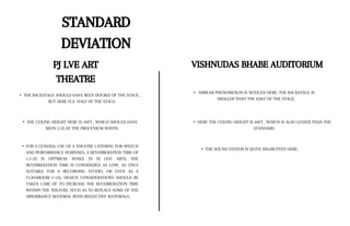 STANDARD
DEVIATION
PJ LVE ART
THEATRE
VISHNUDAS BHABE AUDITORIUM
• THE BACKSTAGE SHOULD HAVE BEEN DOUBLE OF THE STAGE ,
BUT HERE IT,S HALF OF THE STAGE.
• SIMILAR PHENOMENON IS NOTICED HERE. THE BACKSTAGE IS
SMALLER THAN THE HALF OF THE STAGE.
• THE CEILING HEIGHT HERE IS 30FT , WHICH SHOULD HAVE
BEEN 2.5X OF THE PROCENIUM WIDTH.
• HERE THE CEILING HEIGHT IS 40FT , WHICH IS ALSO LESSER THAN THE
STANDARD.
• FOR A GENERAL USE OF A THEATRE CATERING FOR SPEECH
AND PERFORMANCE PURPOSES, A REVERBERATION TIME OF
1.5-2S IS OPTIMUM. WHILE IN PJ LIVE ARTS, THE
REVERBERATION TIME IS CONSIDERED AS LOW, AS ONLY
SUITABLE FOR A RECORDING STUDIO, OR EVEN AS A
CLASSROOM (<1S). DESIGN CONSIDERATIONS SHOULD BE
TAKEN CARE OF TO INCREASE THE REVERBERATION TIME
WITHIN THE THEATRE, SUCH AS TO REPLACE SOME OF THE
ABSORBANCE MATERIAL WITH REFLECTIVE MATERIALS.
• THE SOUND SYSTEM IS QUITE DISARUPTED HERE.
 