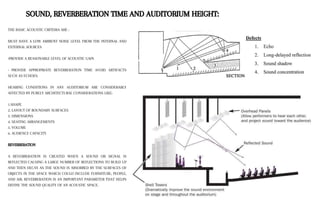 Case_study_on_Auditorium_(2)[1].pptx